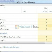 windows task manager thumb 220x220 RedPill Unlocks Hidden Features in Windows 8 (Build 7955)